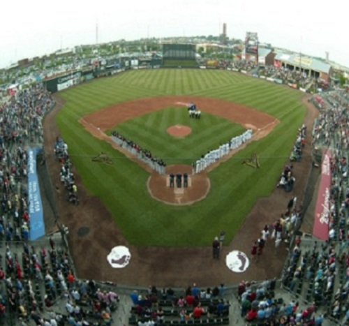 The Official Site of the Kansas City T-Bones: Archives